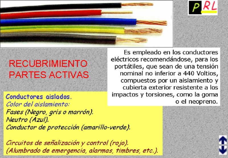 Maniobras en instaciones eléctricas