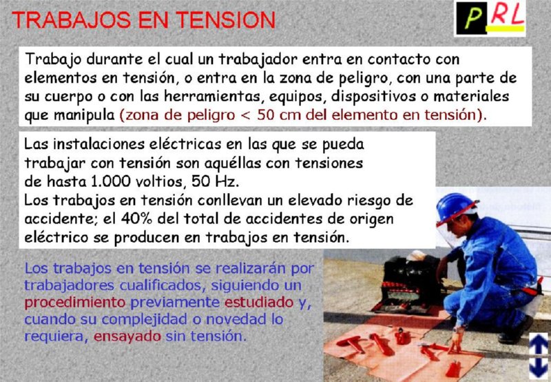 Maniobras en instaciones eléctricas