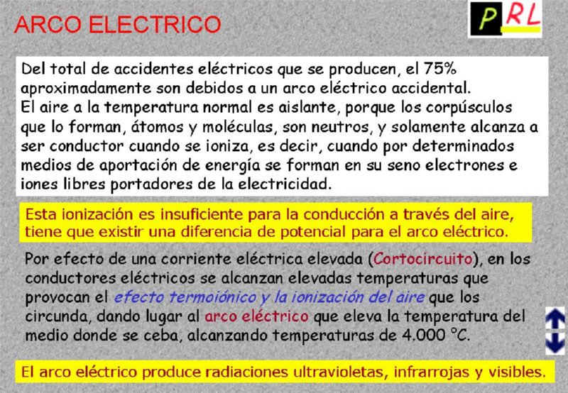 Maniobras en instaciones eléctricas