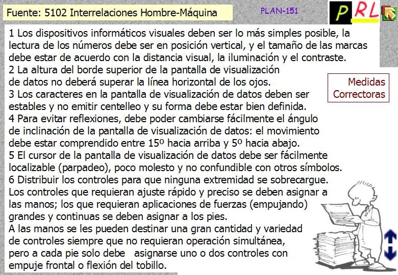 151 INTERRELACIONES HOMBRE MAQUINA