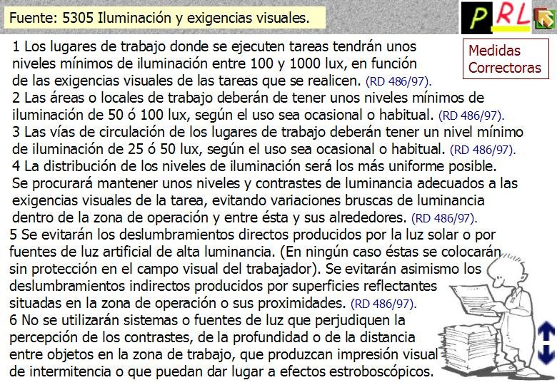 160 EXIGENCIAS VISUALES