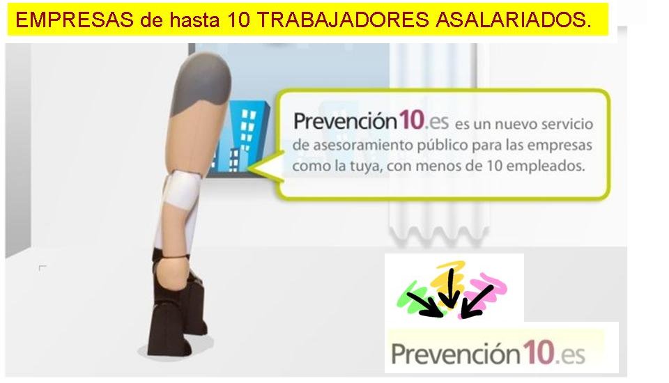 PREVENCION10 MICROEMPRESAS IMAGENES FOTOS PREVENCION