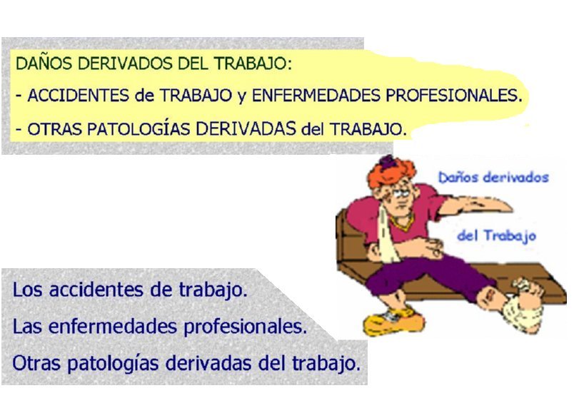 [PREVENCION RIESGOS LABORALES]