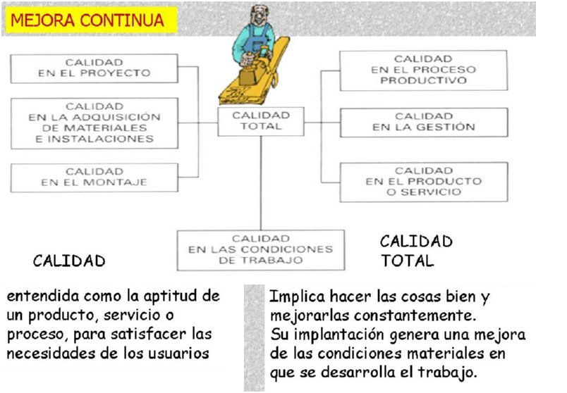 [PREVENCION RIESGOS LABORALES]