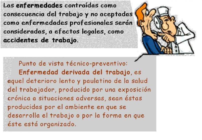 [PREVENCION RIESGOS LABORALES]