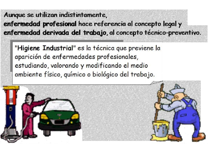 [PREVENCION RIESGOS LABORALES]