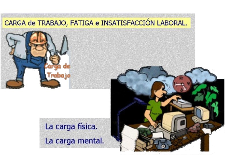 [PREVENCION RIESGOS LABORALES]