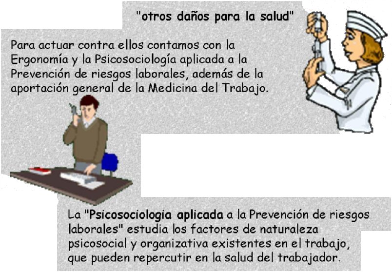 [PREVENCION RIESGOS LABORALES]