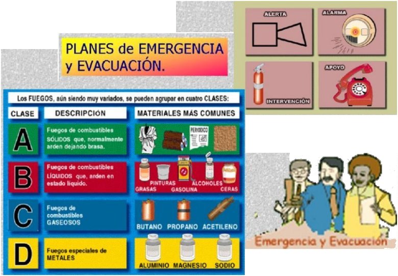 [PREVENCION RIESGOS LABORALES]