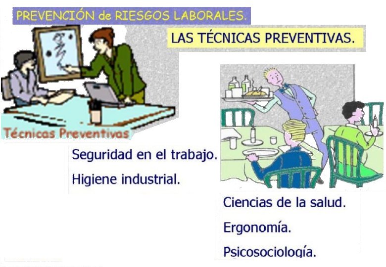 [PREVENCION RIESGOS LABORALES]