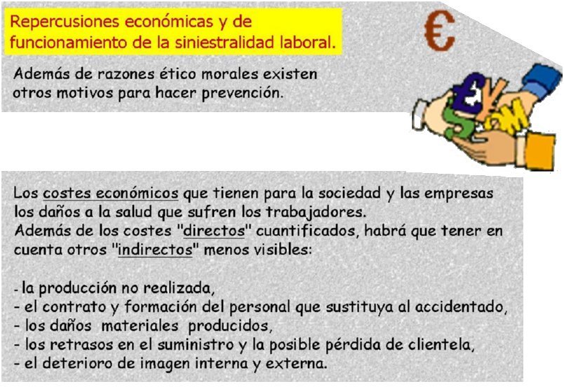 [PREVENCION RIESGOS LABORALES]