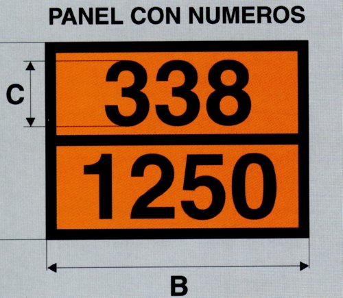 [PANELES DE PELIGRO]