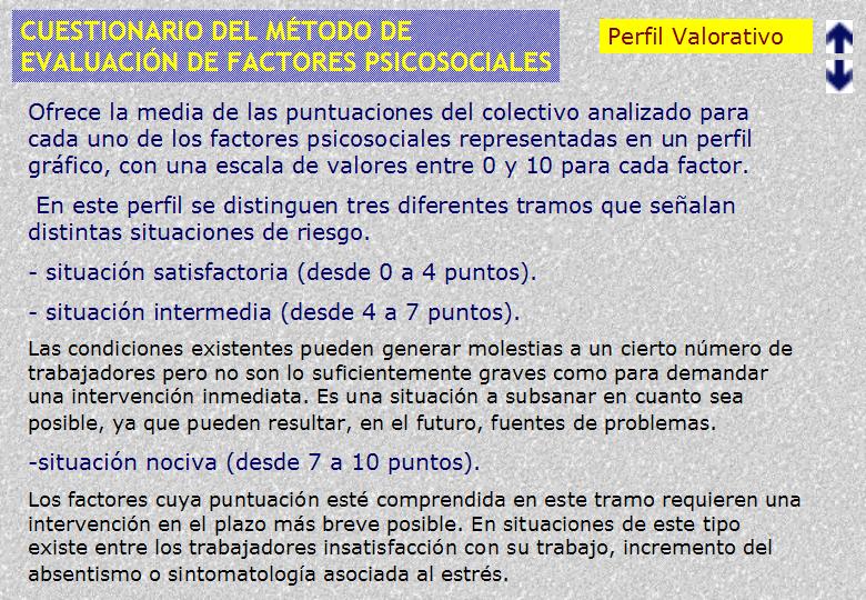 FACTORES PSICOSOCIALES DE RIESGO EN LA EMPRESA