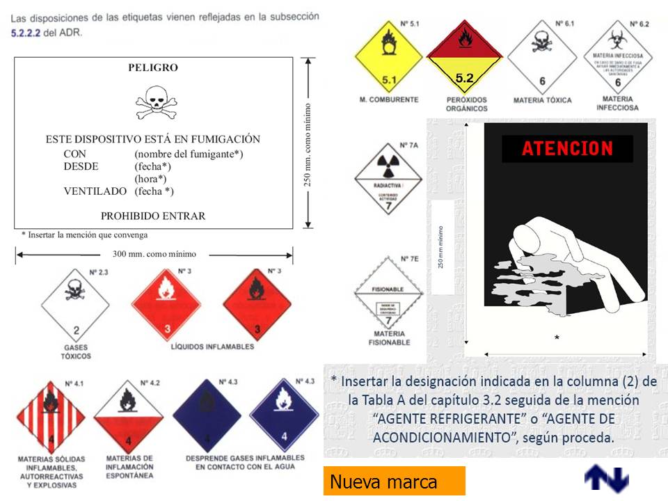 MERCANCIAS PELIGROSAS