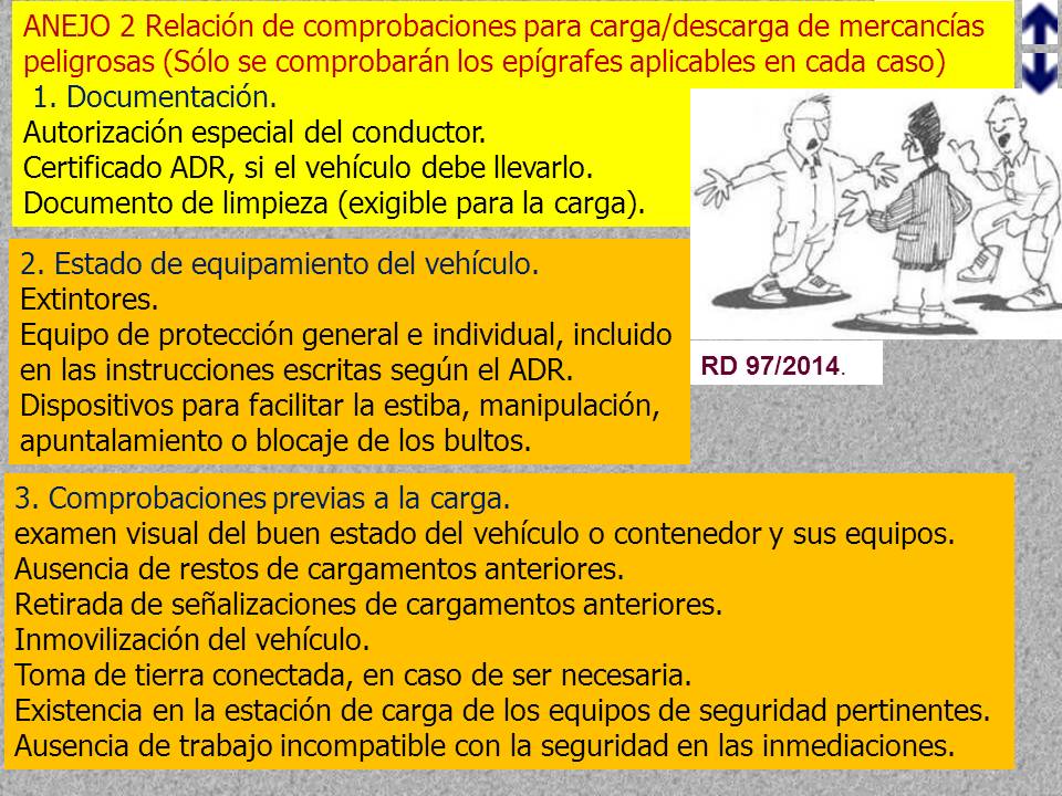 MERCANCIAS PELIGROSAS