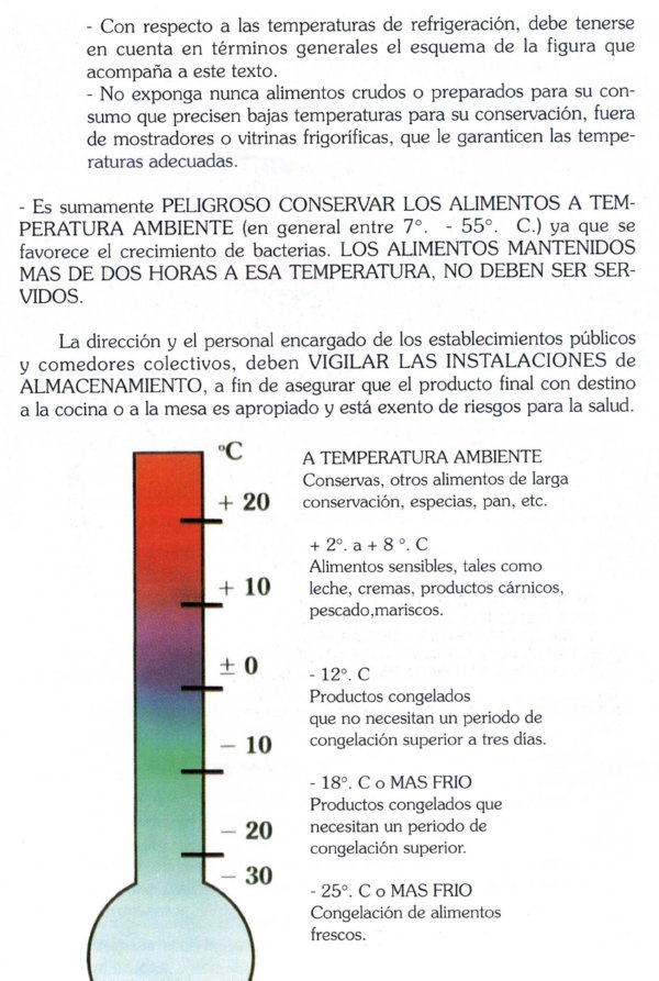 ALIMENTOS040